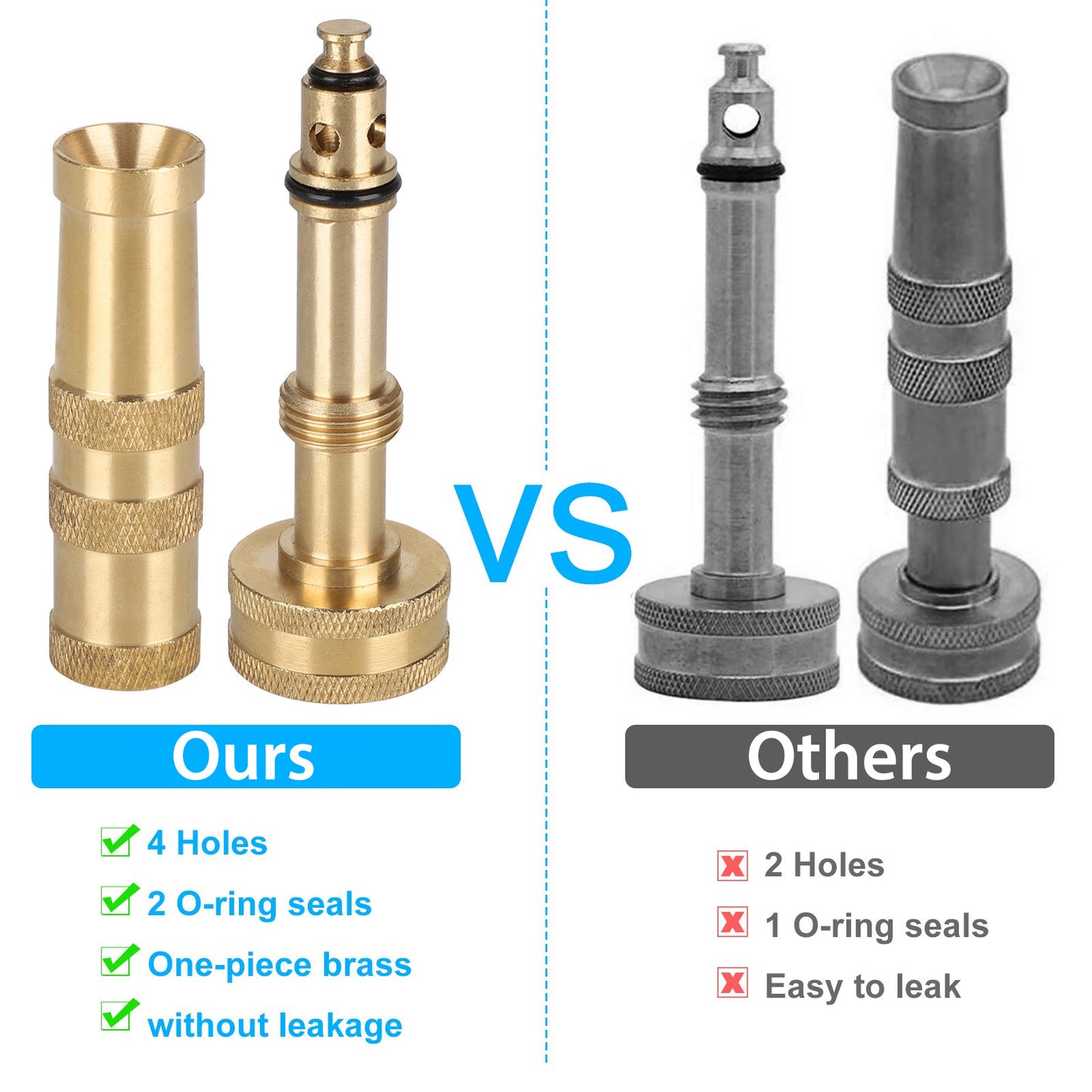 4 Holes Hose Nozzle for Car Wash, Adjustable Hose Nozzle, Easy Twist Control Water Hose Nozzle, Nozzle Sprayer, Garden Hose Spray Nozzle for Garden Hose