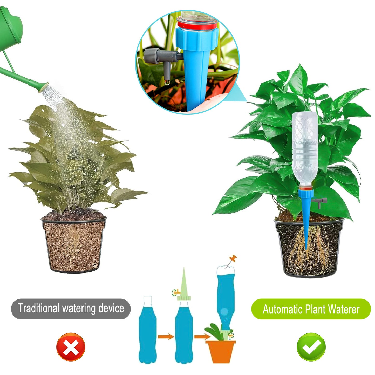 24PCS Adjustable Self Watering Spikes – Fits 1.1" Bottles, 0-60s Drip Control, Up to 15 Days Irrigation,Eco-Friendly & Easy to Use,Automatic Plant Watering Devices for Indoor & Outdoor Plants