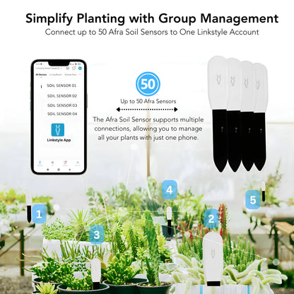 AFRA Indoor Smart Soil Moisture Sensor