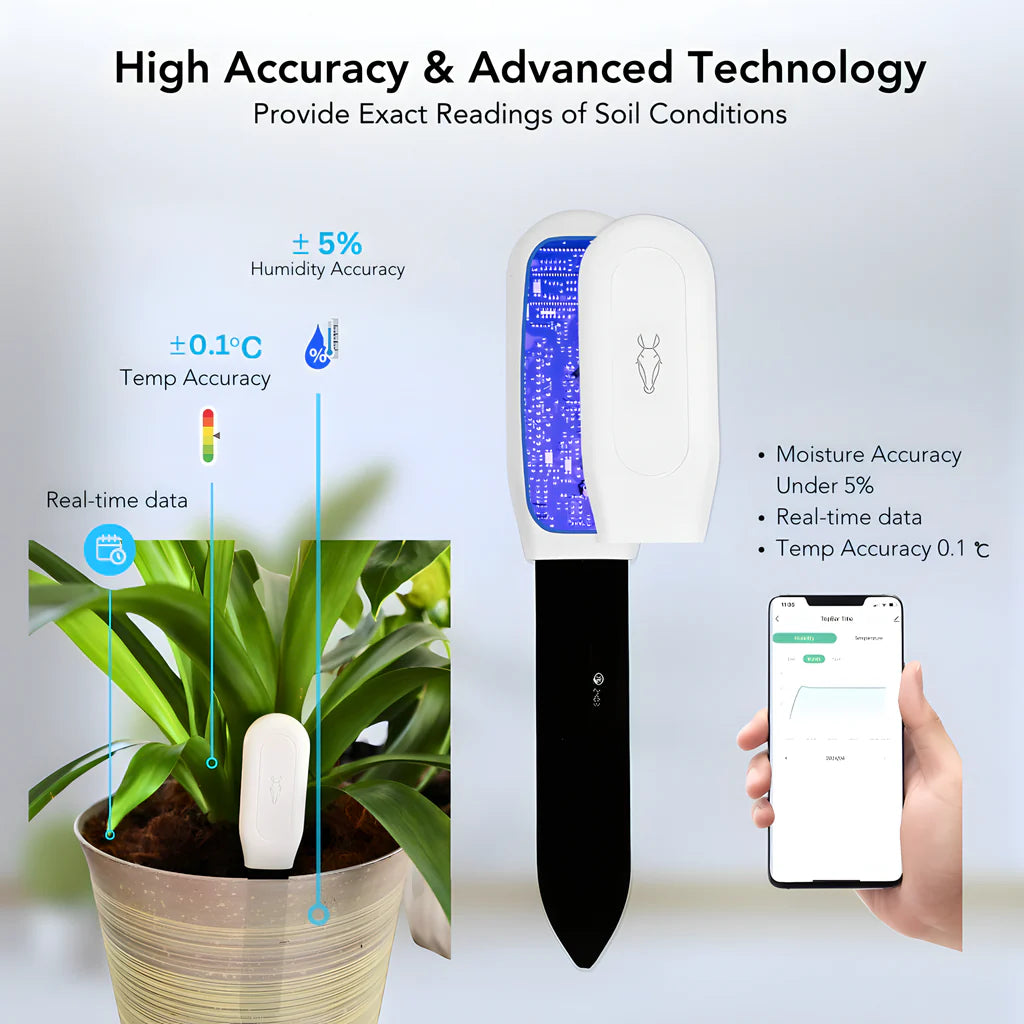 AFRA Indoor Smart Soil Moisture Sensor